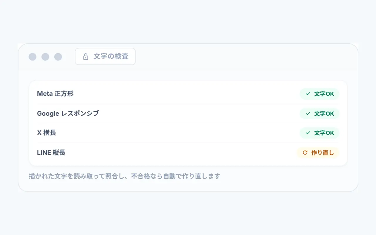 文字が正しく出たかを検査するの画面