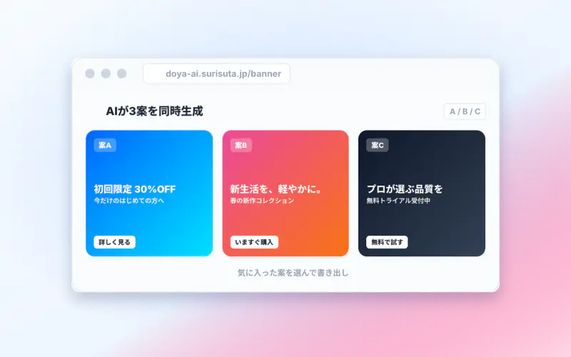 ドヤバナーAIの機能と画面を紹介するサービス画像