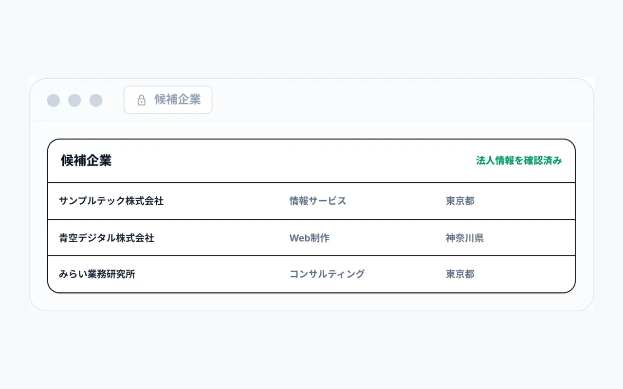 出所のある企業情報の画面