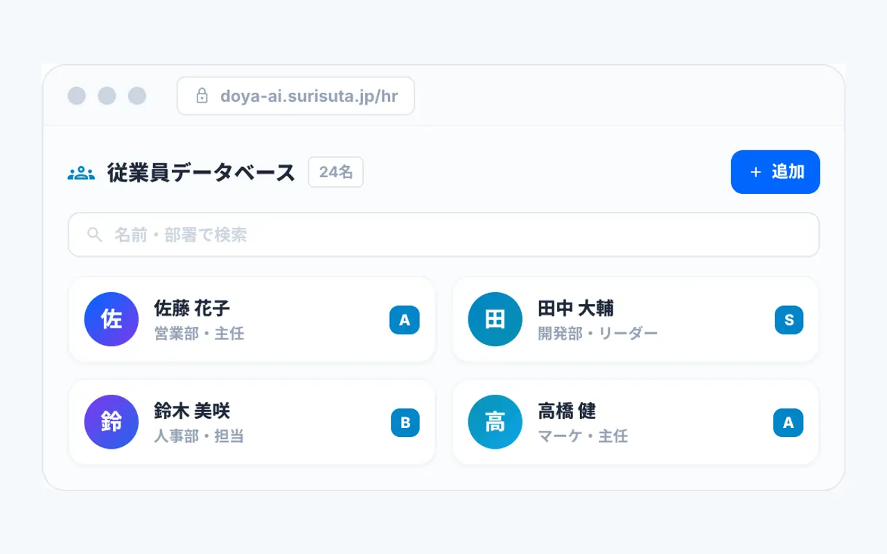 従業員を登録の操作イメージ