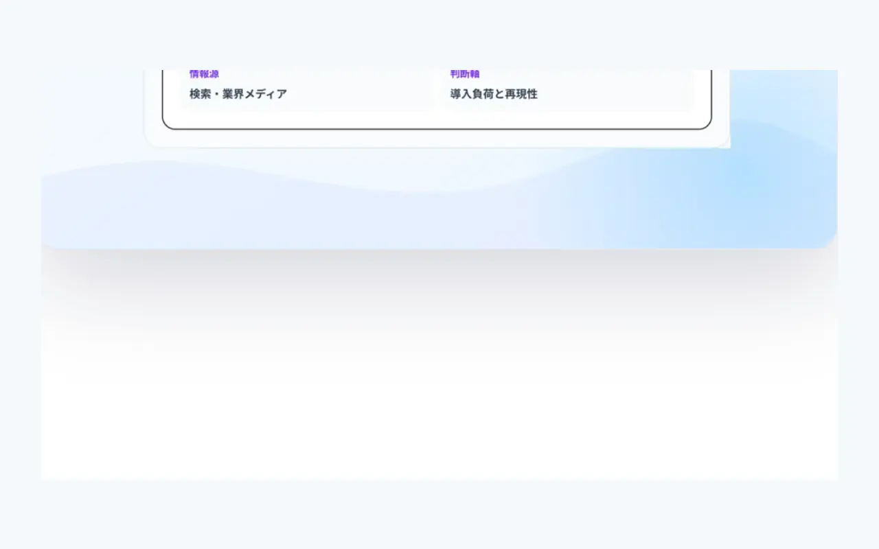 施策の指示へ変換の画面