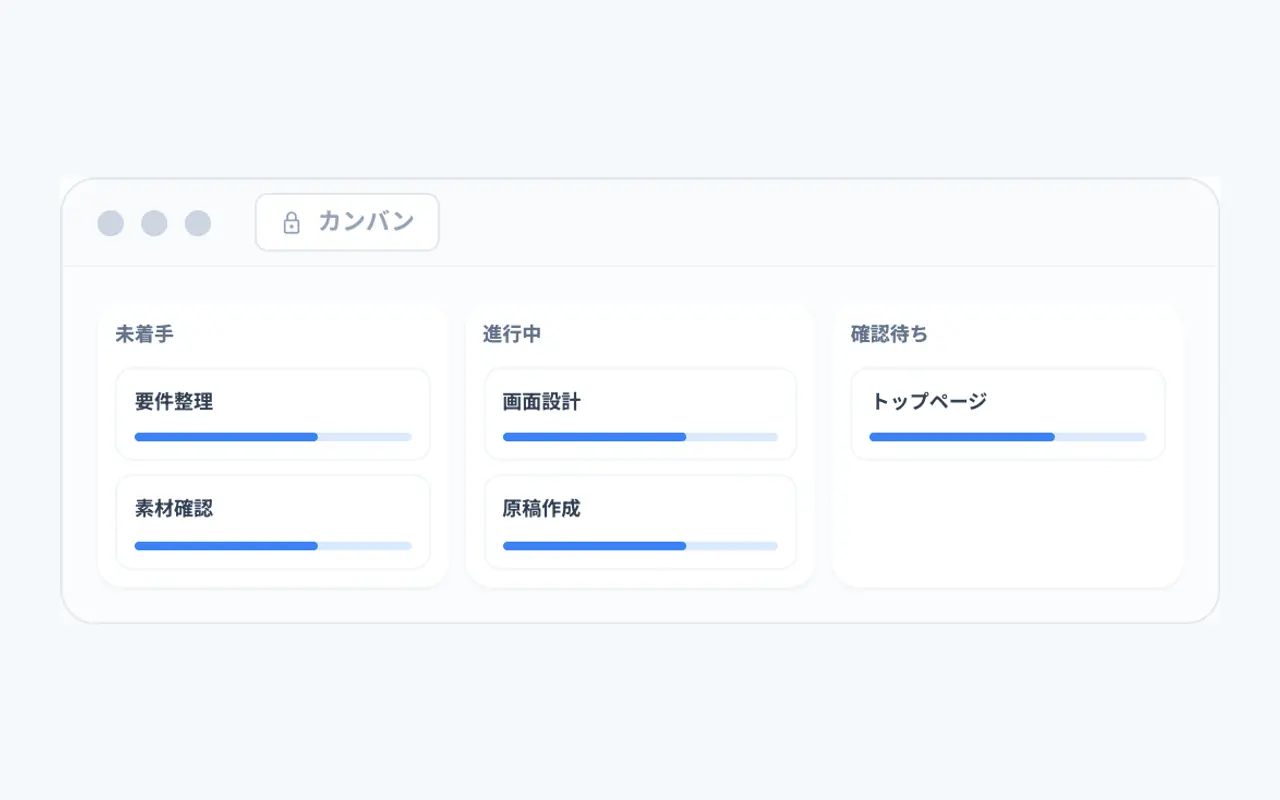 進み具合を見える化の画面