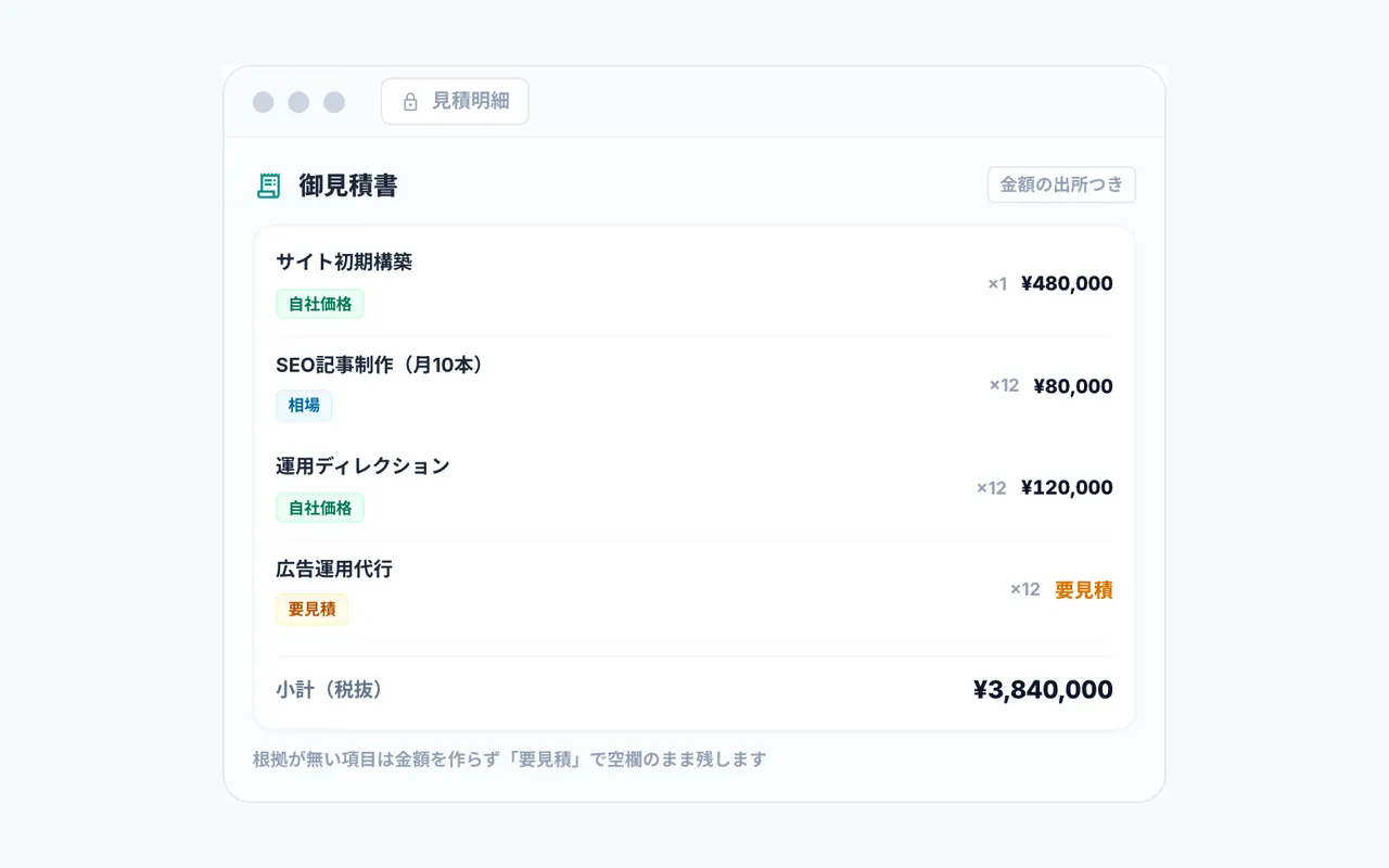 サービスURLを入れるの操作イメージ
