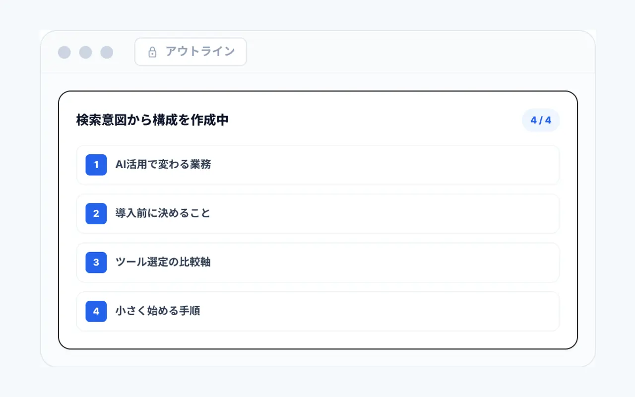 章ごとに筋を通すの画面