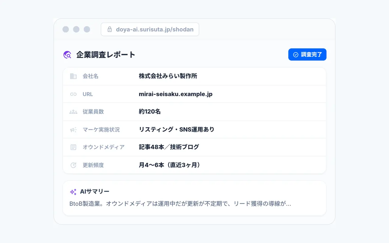 URLを入力の操作イメージ
